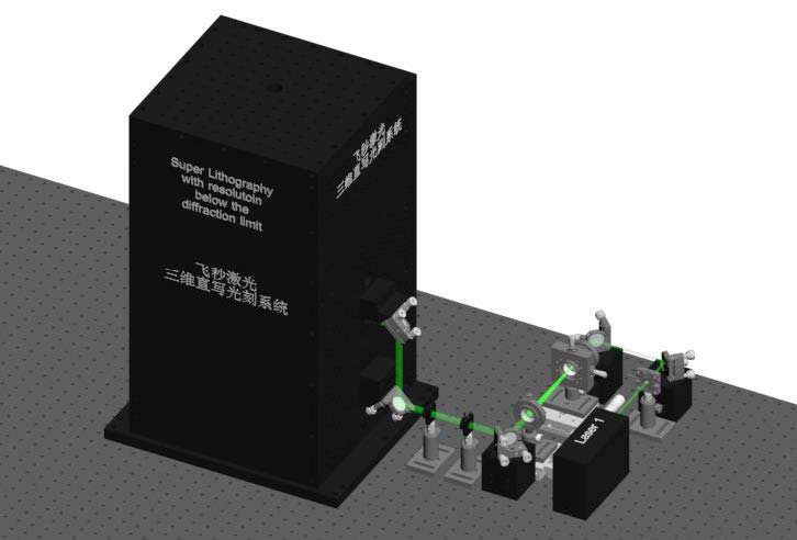 飞秒激光超衍射极限三维纳米制造解决方案(图1)