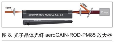 可用于微加工的超快光纤激光技术(图8)