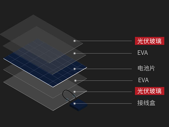 双层光伏玻璃组件中采用激光钻孔的优势