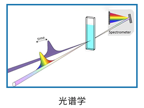 半导体_08.gif